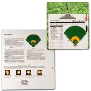 Spielstand beim Baseball
